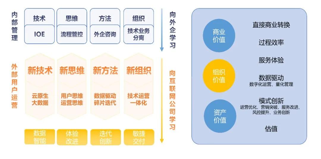 澳门最准最快的免费的,数据设计驱动执行_特供款76.973