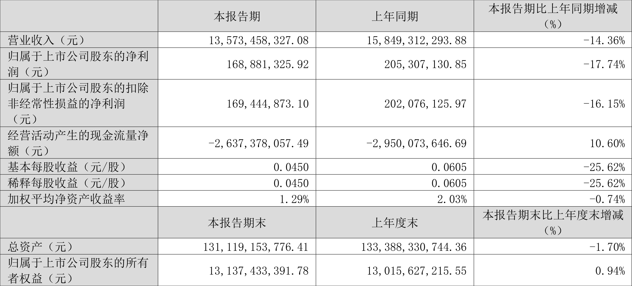 2024年香港正版资料免费大全,经典分析说明_X17.74