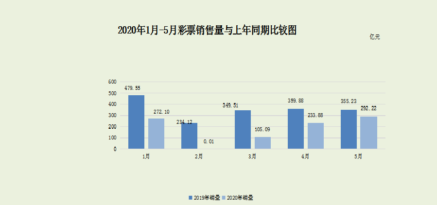 新奥精准资料免费提供彩吧助手,实地评估策略_运动版75.529