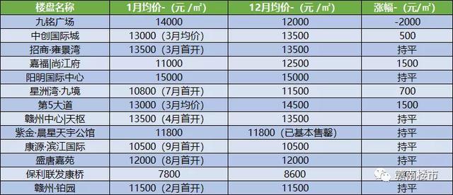 新澳天天开奖资料大全1052期,稳定策略分析_ChromeOS27.53