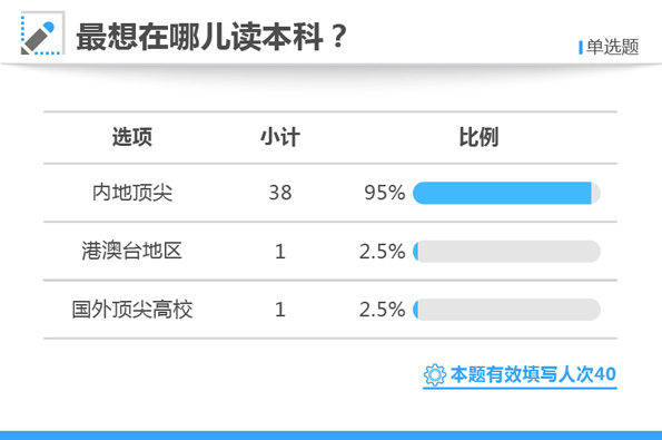 白小姐三肖三必出一期开奖,决策资料解释落实_精简版105.220