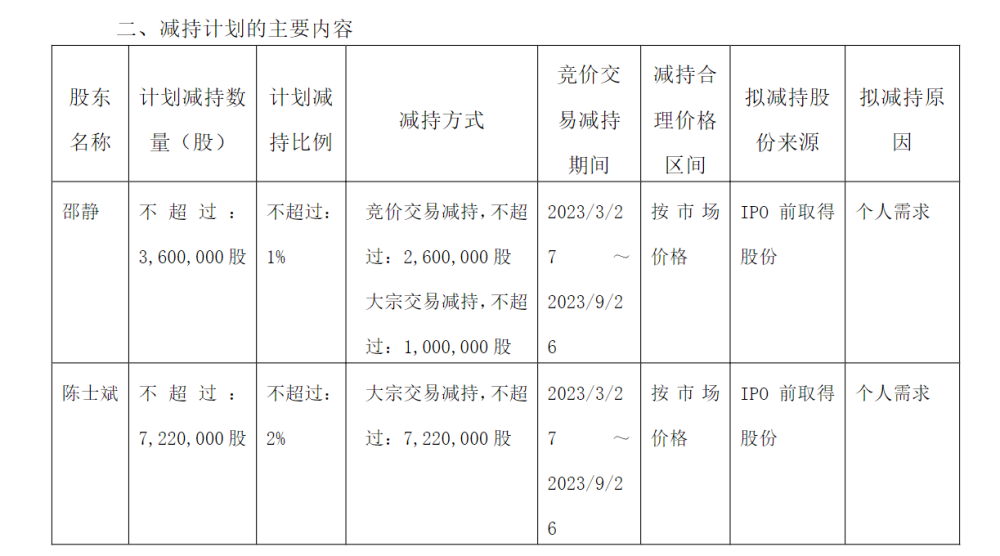 一码一肖一特早出晚,广泛的解释落实支持计划_超值版16.510