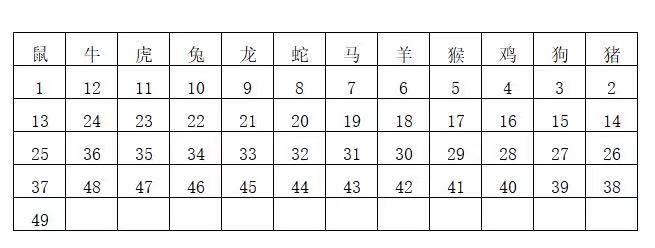 香港6合开奖结果+开奖记录2023,绝对经典解释落实_QHD版71.765