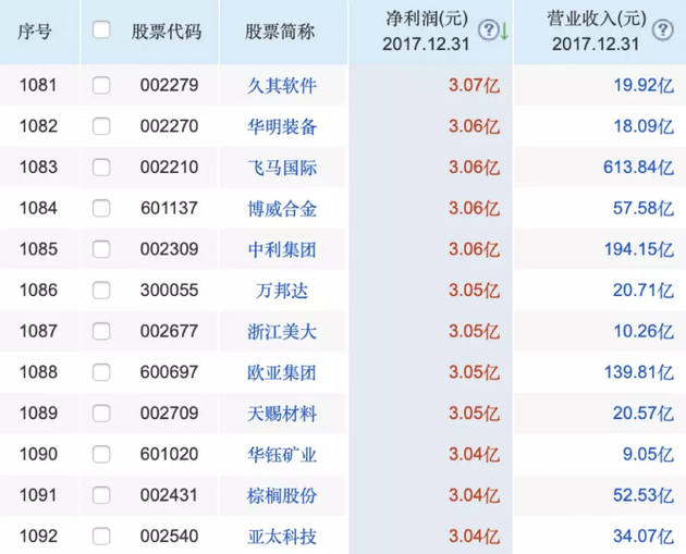 香港6合开奖结果+开奖记录2023,实地应用验证数据_mShop62.291