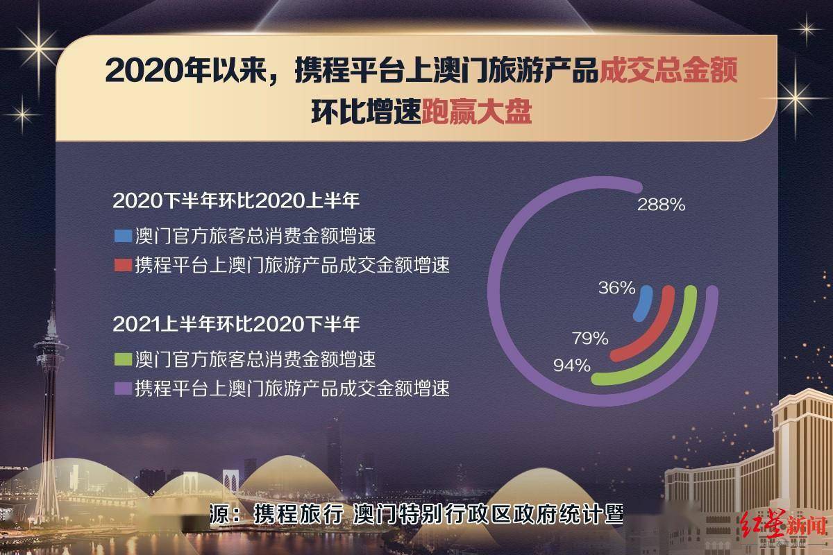 澳门正版资料大全免费噢采资,实地数据验证策略_影像版46.519