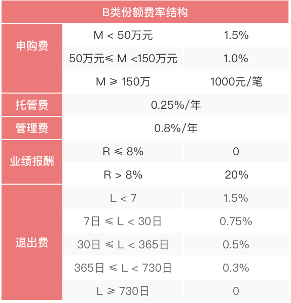 香港三期内必开一期,精细化执行计划_3DM56.316