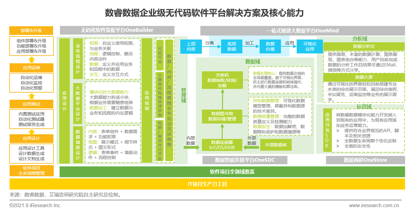 新澳门免费全年资料查询,实时数据解释定义_进阶版15.233