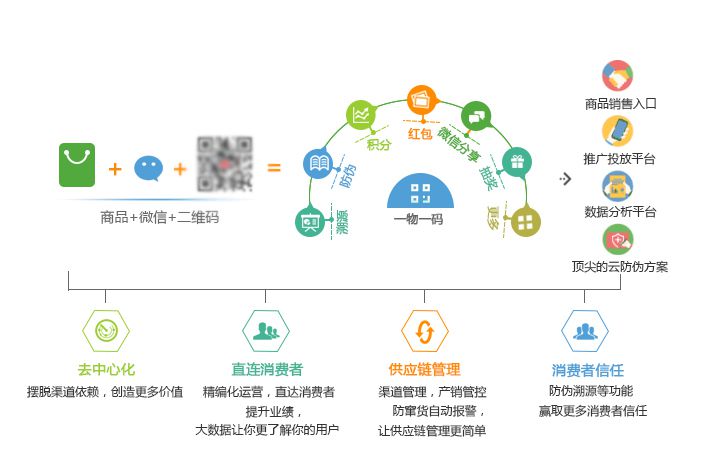 澳门管家婆一码中2024,深度数据应用策略_Harmony款18.746