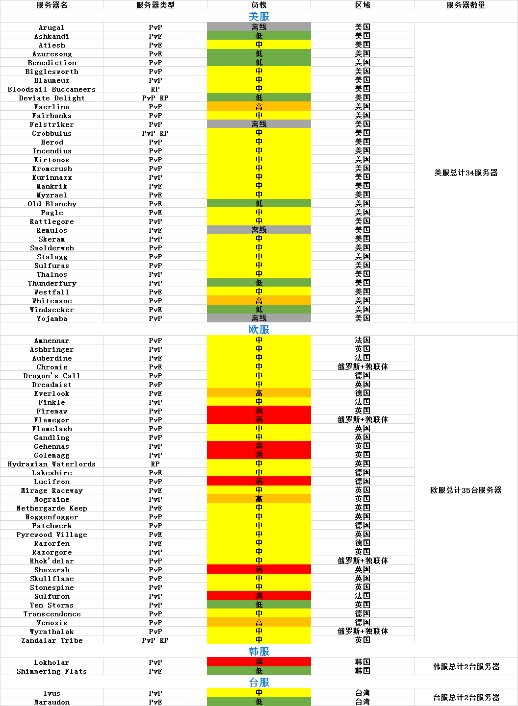 澳门一码一肖一特一中全年,数据解析导向设计_AR版68.42