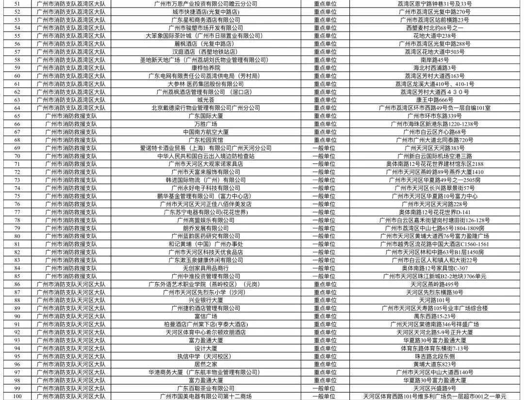 澳门免费公开资料最准的资料,整体规划执行讲解_升级版27.44