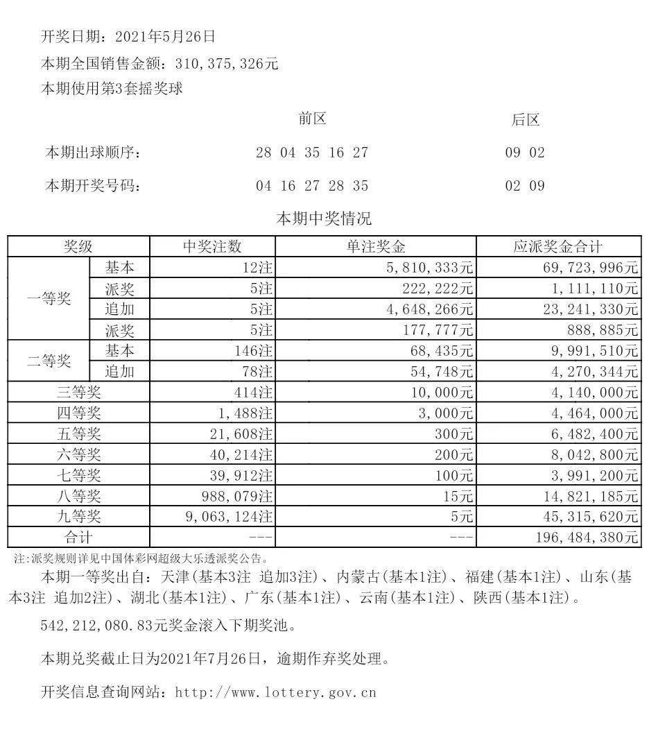 新澳今晚开什么号码,正确解答落实_模拟版39.258