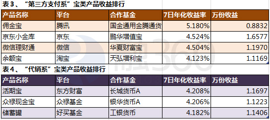 新澳门内部码10码网站,收益成语分析落实_探索版16.549