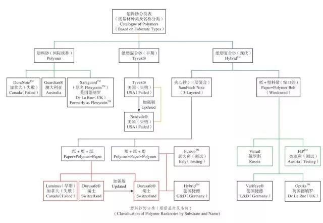 港澳台600图库,专业研究解释定义_储蓄版11.200