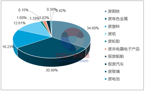 新奥门最新最快资料,资源整合策略_D版71.87