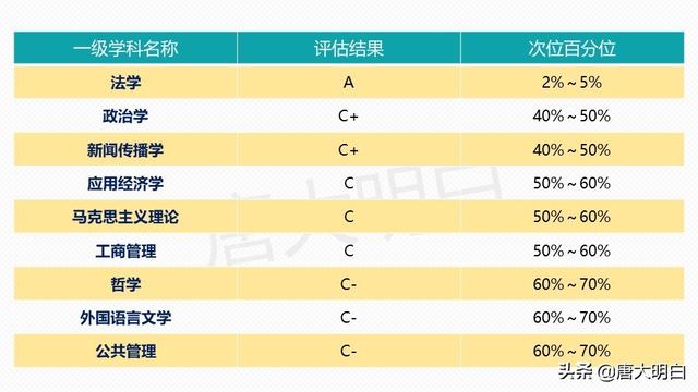 新澳精准资料大全免费,实践评估说明_W29.131