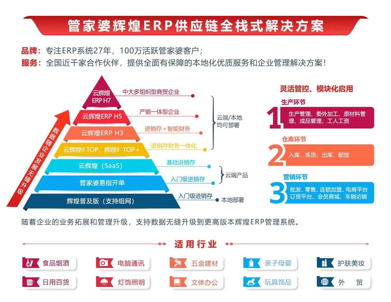 管家婆最准内部资料大会,快速响应计划设计_WP版82.28