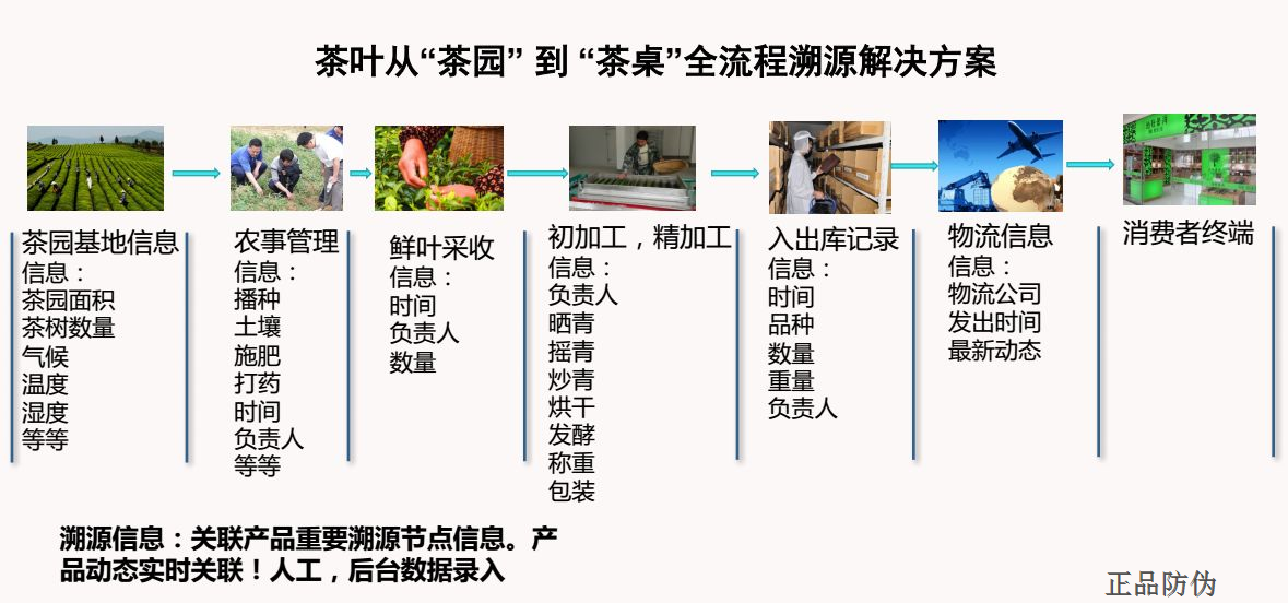 新澳门内部一码精准公开网站,平衡性策略实施指导_HarmonyOS37.715