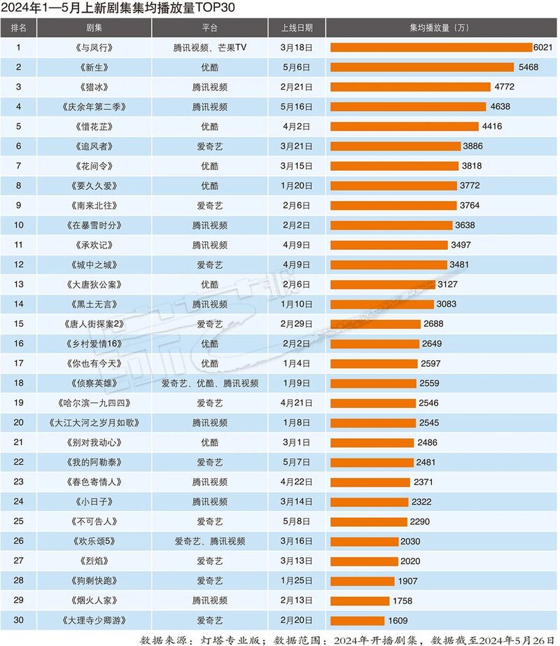 2024年香港正版资料大全,创造性方案解析_1080p20.291