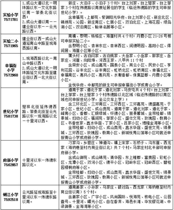 荣成市初中新任领导引领未来教育新篇章