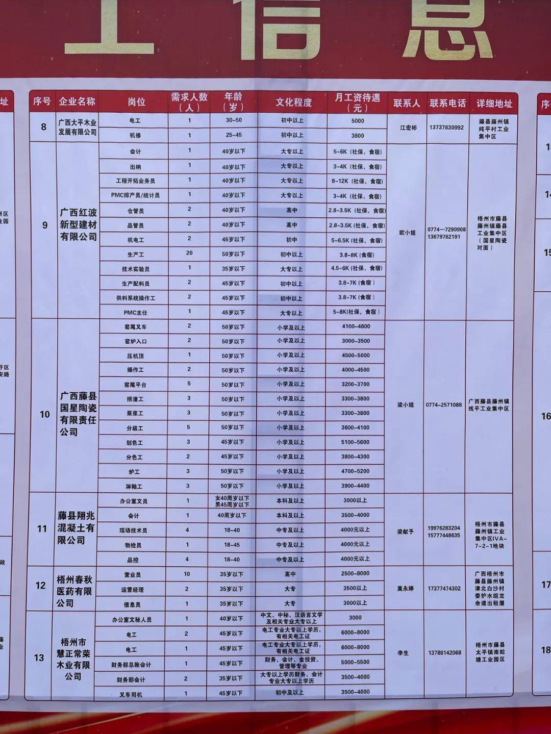 化州市级托养福利事业单位新项目，托起民生福祉，助力和谐社会构建