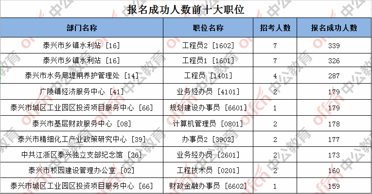 香坊区级托养福利事业单位新项目推动养老服务升级，重塑社区照护体系标题建议，香坊区托养福利助力养老服务升级，重塑社区照护体系新篇章。