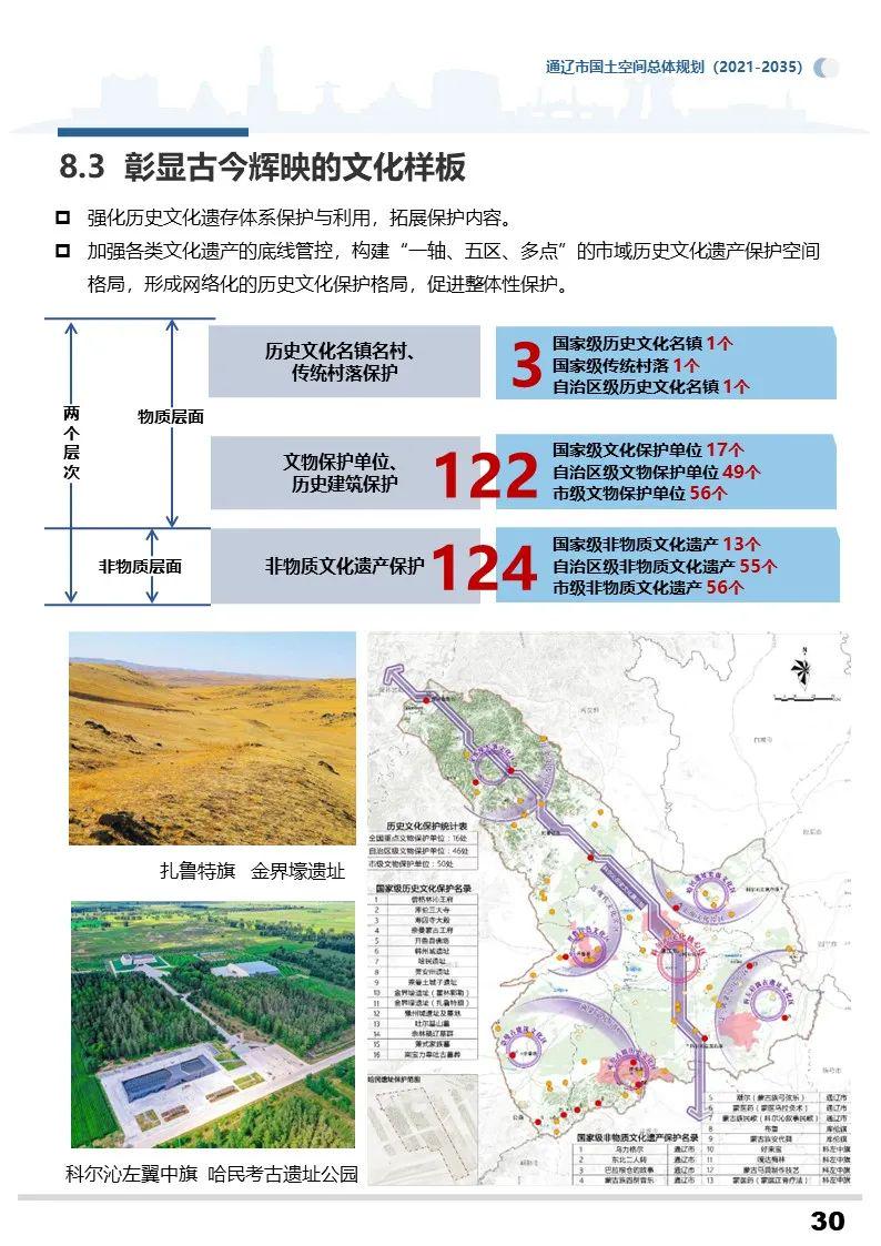 科尔沁左翼后旗文化局项目进展及前景展望