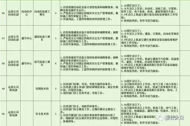 丹徒区特殊教育事业单位招聘信息与趋势分析报告