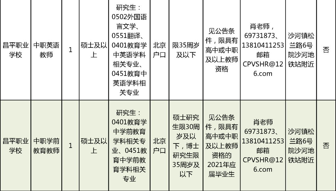 会宁县级托养福利事业单位最新招聘启事概览