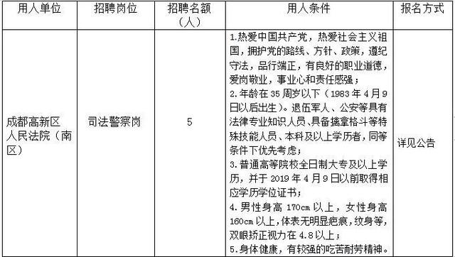 安平县级托养福利事业单位发展规划展望