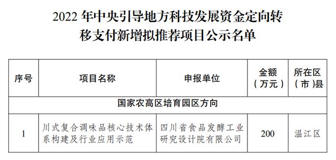 青县科技局等最新招聘汇总信息