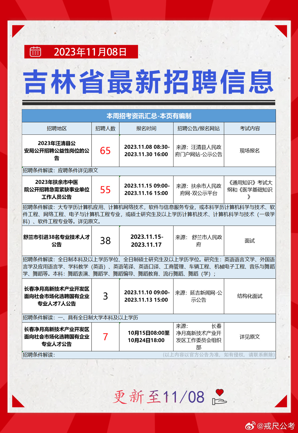 漠河县科技局最新招聘信息全面解析