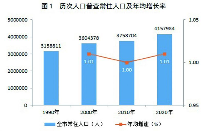 神池县数据和政务服务局人事任命动态解析及影响