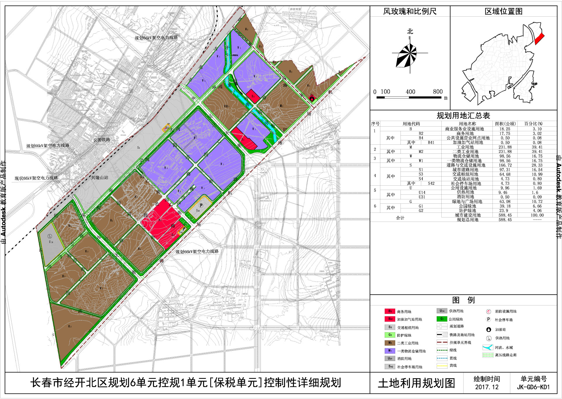 扶余县科技局最新发展规划展望