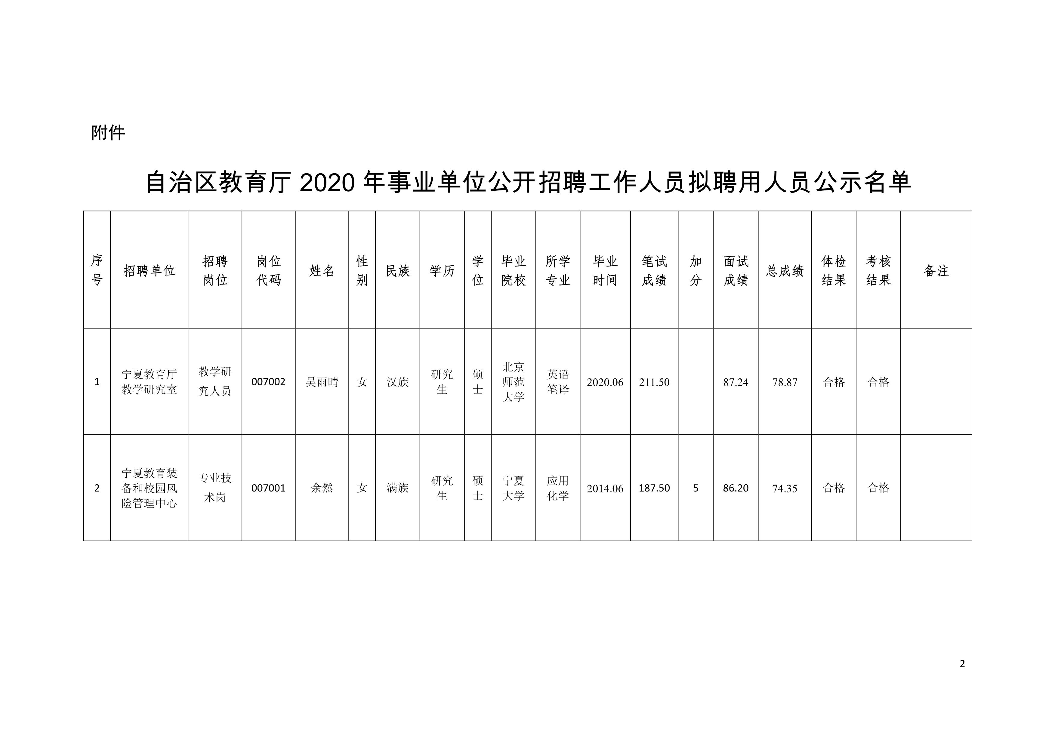 会理县成人教育事业单位招聘最新信息全面解析