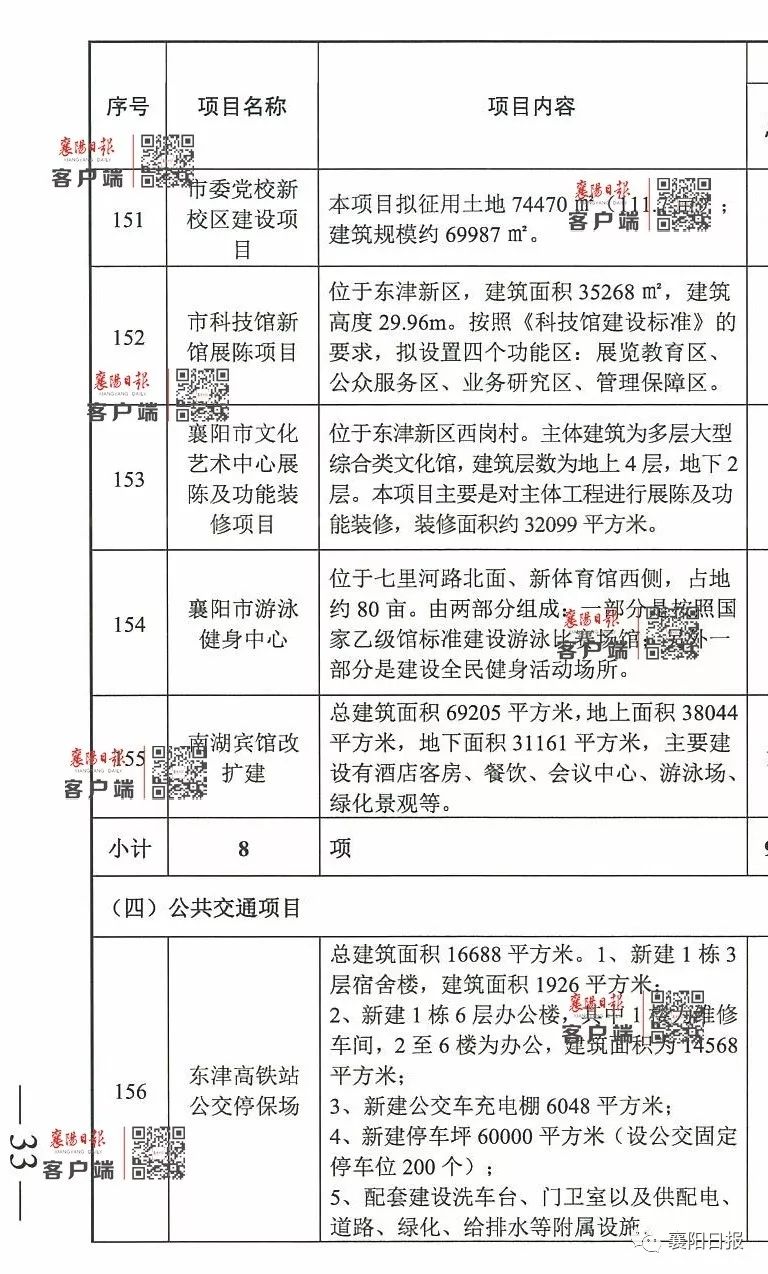 城区数据与政务服务局最新发展规划深度研究简报