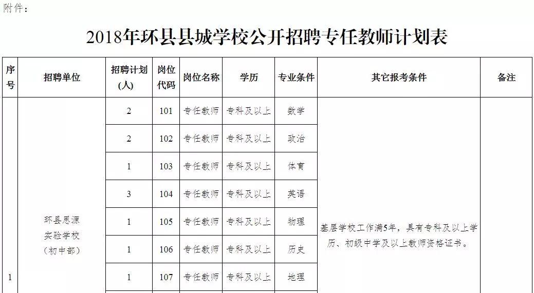 环县文化局最新招聘信息详解，内容解析与招聘动态一网打尽