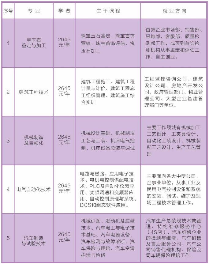 南海区成人教育事业单位新项目推动终身教育助力区域腾飞