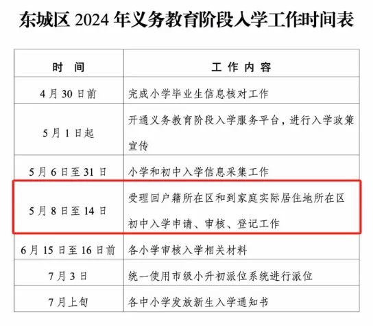 大武口区初中人事大调整，重塑教育领导团队