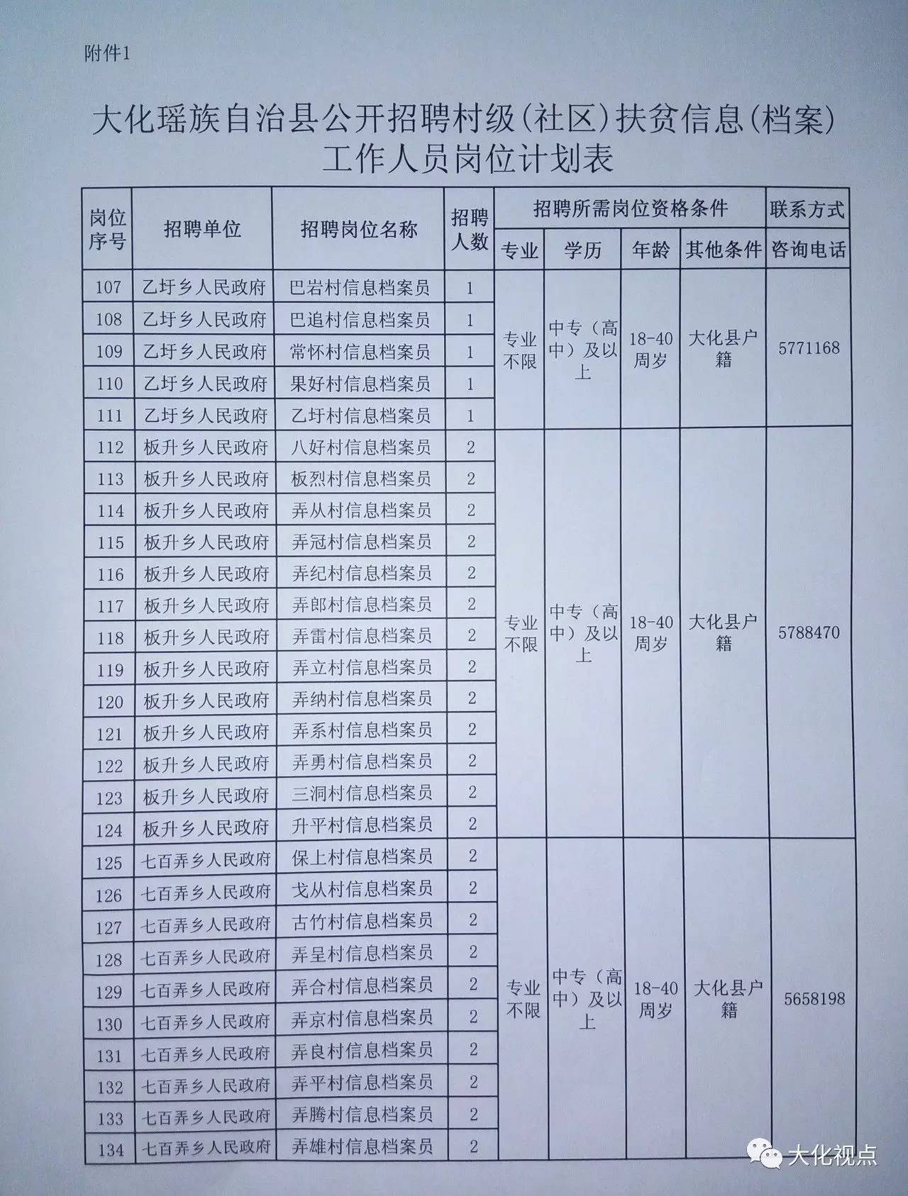 门源回族自治县托养福利事业单位项目最新探讨