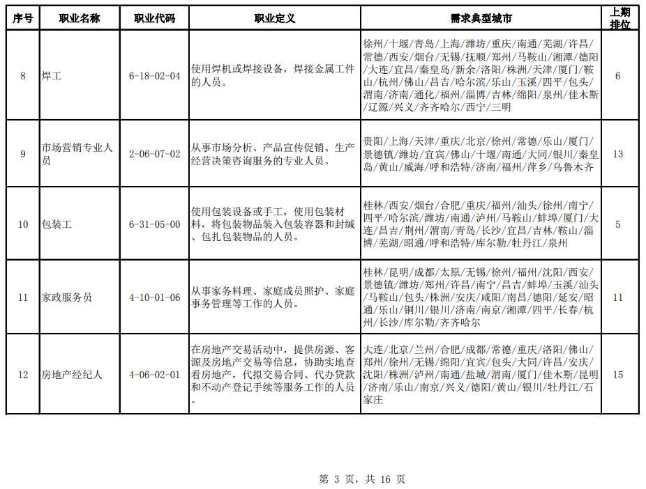 吉水县成人教育事业单位最新人事任命