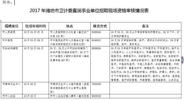 申扎县计生委最新招聘信息与招聘细节全解析