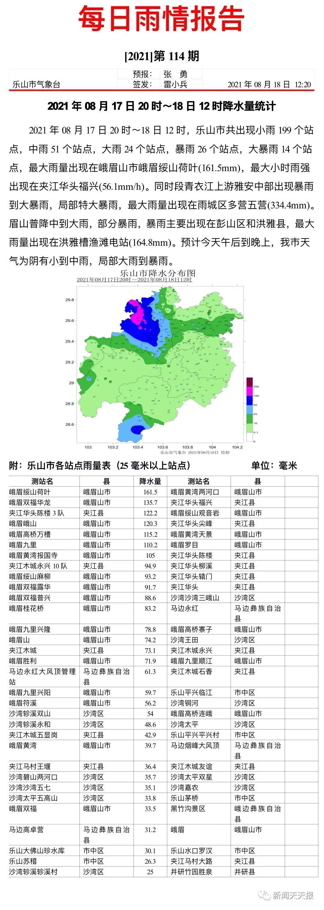 峨眉山市应急管理局最新发展规划概览