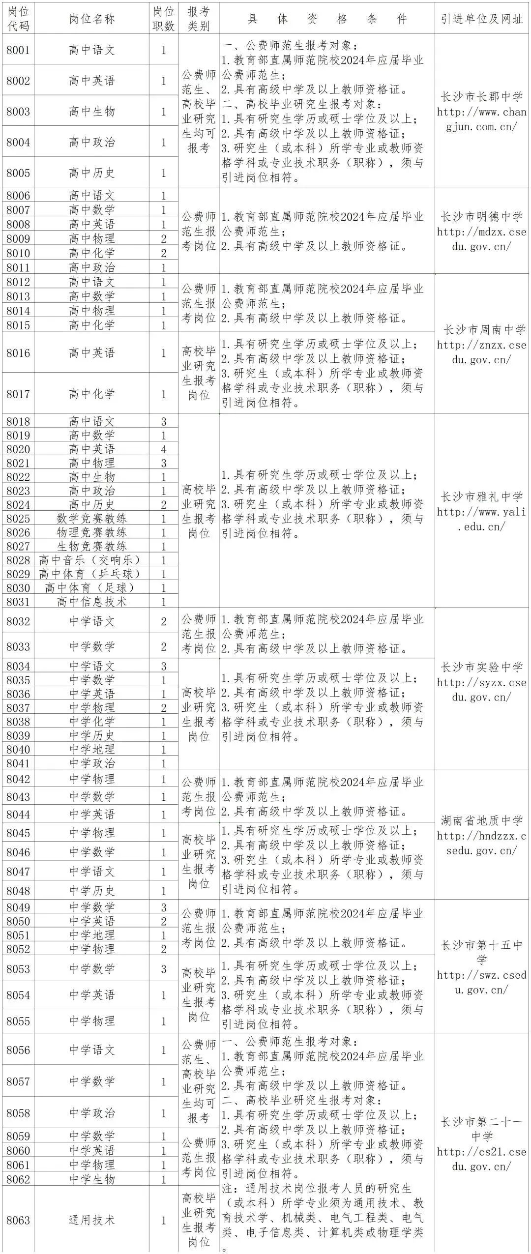 泾县特殊教育事业单位人事任命最新动态