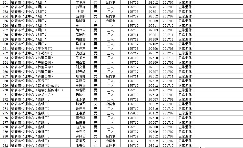 港南区级托养福利事业单位最新新闻