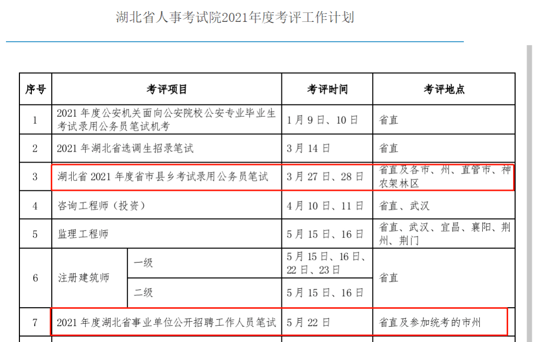 原阳县托养福利事业单位人事任命动态更新