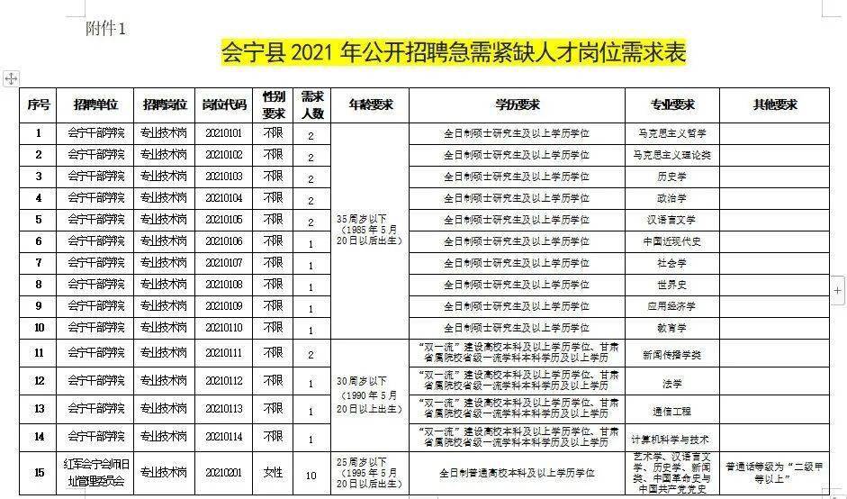 夏津县托养福利事业单位招聘启事概览