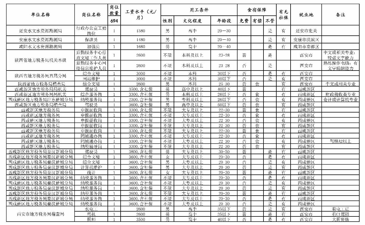 阆中市托养福利事业单位最新项目深度探究