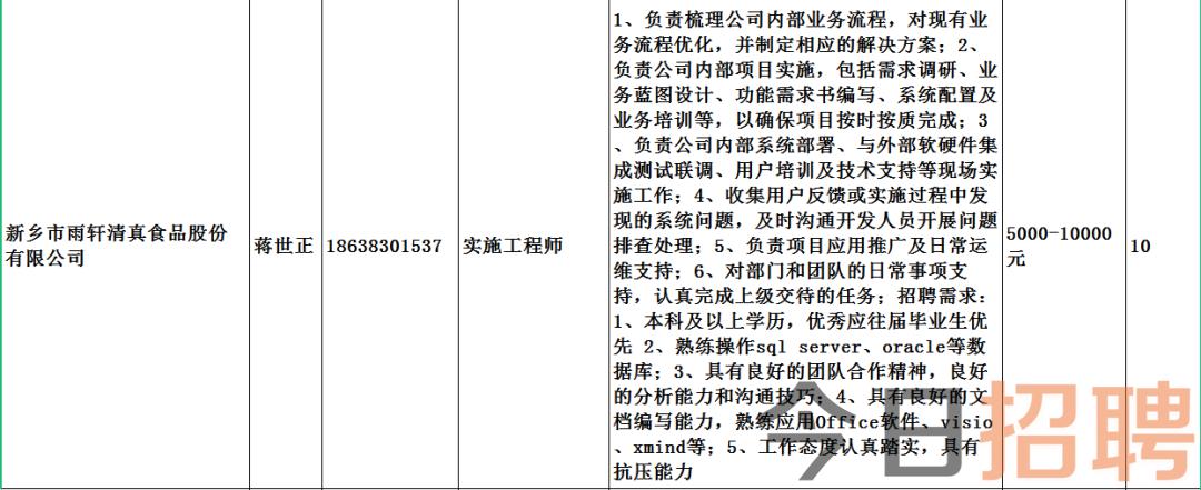 太和县审计局最新招聘信息与招聘细节全面解读