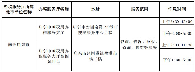 肇东市数据和政务服务局最新发展规划深度探讨