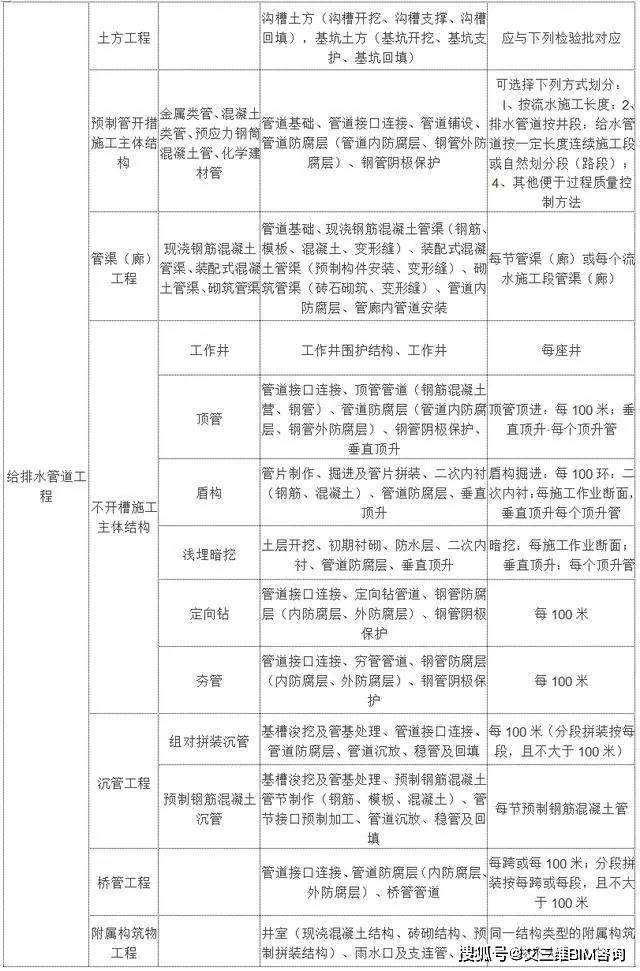 黔江区级托养福利事业单位最新项目深度研究